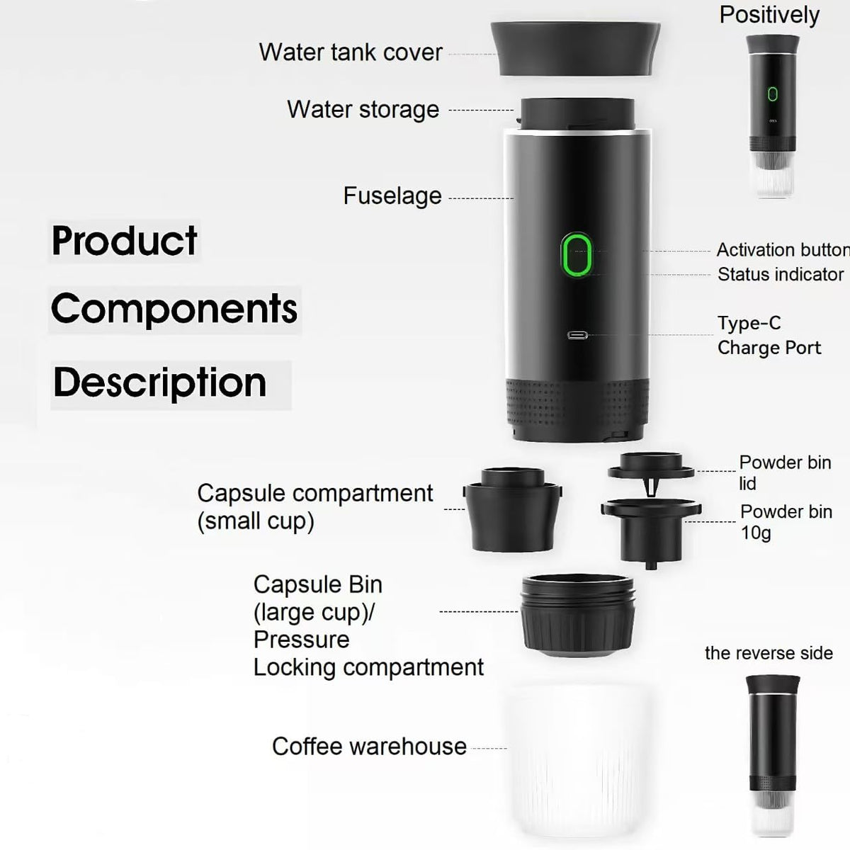 Portable Espresso Machine